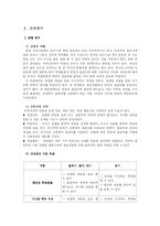 [초등국어교육] 5학년 2학기 말하기, 듣기-2