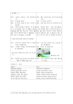 [초등국어교육] 5학년 2학기 말하기, 듣기-18