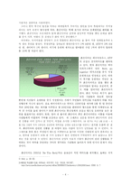 우리 사회 속의 과도한 애국주의-4