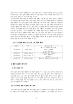 [행정사] 제 3공화국과 제 4공화국-12