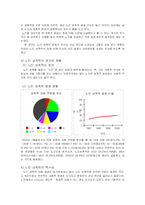 [성심리학] 성폭력(아동성폭력과 노인성폭력)-10