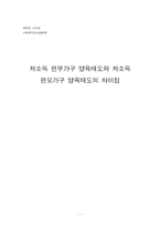 [사회복지조사방법론] 저소득 편부가구 양육태도와 저소득 편모가구 양육태도의 차이점-1