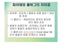 [심리학] Kholberg 콜버그의 도덕성 이론-6