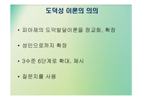 [심리학] Kholberg 콜버그의 도덕성 이론-8