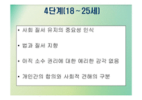 [심리학] Kholberg 콜버그의 도덕성 이론-16