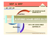 [마케팅조사] 야후 Yahoo 코리아의 이용률 부진에 대한 분석과 전망-10