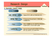 [마케팅조사] 야후 Yahoo 코리아의 이용률 부진에 대한 분석과 전망-13