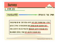 [마케팅조사] 야후 Yahoo 코리아의 이용률 부진에 대한 분석과 전망-17