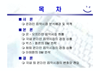 [전자상거래] 온라인 음악시장분석-2