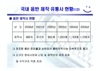[전자상거래] 온라인 음악시장분석-10
