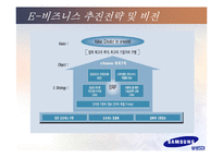 [MIS 경영정보시스템] 삼성SDI의 PDM-9