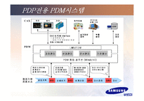 [MIS 경영정보시스템] 삼성SDI의 PDM-16