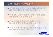 [MIS 경영정보시스템] 삼성SDI의 PDM-20