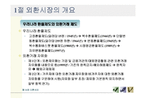 [금융기관경영론] 외환시장-6