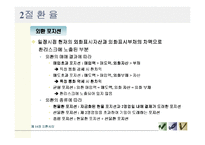 [금융기관경영론] 외환시장-9
