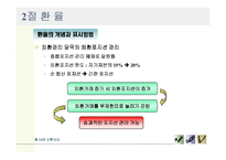[금융기관경영론] 외환시장-10