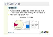 [금융기관경영론] 외환시장-12
