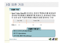 [금융기관경영론] 외환시장-13