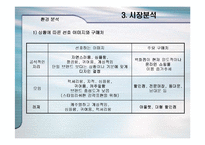 [사업계획서] 스타일리스 사업계획서-13