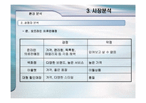 [사업계획서] 스타일리스 사업계획서-15