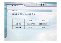 [사업계획서] 스타일리스 사업계획서-16