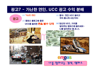 [마케팅관리] 엠파스 촉진기획전략-18