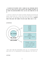 [조직행위] KTF의 인사,조직의 동기부여요소에 대한 분석-15