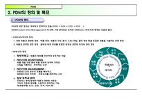 PDM에 대해서 레포트-11