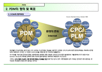 PDM에 대해서 레포트-12
