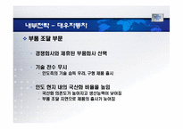 [국제경영] 국내 기업의 해외경영시 문화환경적응사례 -국내 자동차 인도시장진출-6