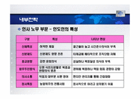 [국제경영] 국내 기업의 해외경영시 문화환경적응사례 -국내 자동차 인도시장진출-9