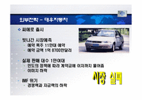 [국제경영] 국내 기업의 해외경영시 문화환경적응사례 -국내 자동차 인도시장진출-16