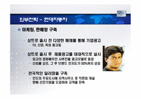 [국제경영] 국내 기업의 해외경영시 문화환경적응사례 -국내 자동차 인도시장진출-17