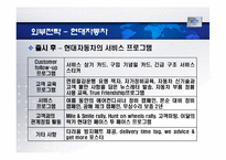 [국제경영] 국내 기업의 해외경영시 문화환경적응사례 -국내 자동차 인도시장진출-20