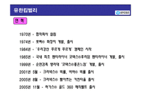 [경영학] 유한킴벌리 분석-7