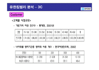 [경영학] 유한킴벌리 분석-16