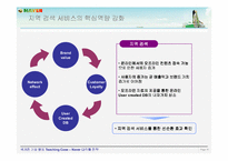 네이버 Naver의 다각화 사례 연구-16
