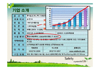 위니텍 Winitech 기업의 경영 성공사례-4