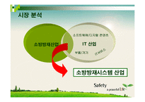 위니텍 Winitech 기업의 경영 성공사례-7
