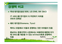 위니텍 Winitech 기업의 경영 성공사례-19