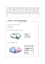 [조직행위] 온라인 리더십과 오프라인 리더십의 특징 및 비교-10