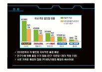 [유통관리] 대형 할인점의 유통경로-6