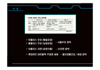[유통관리] 대형 할인점의 유통경로-11