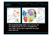 [유통관리] 대형 할인점의 유통경로-14