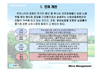 유한 킴벌리의 노사관계-3