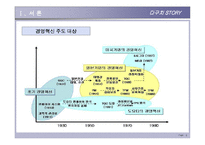 [품질관리] 다구치기업 성공이야기-3
