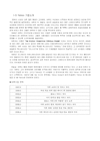 [마케팅조사] 야후 Yahoo 코리아의 이용률 부진에 대한 분석과 전망-6