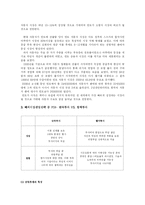 [국제경영] 현대자동차의 인도진출 사례-2