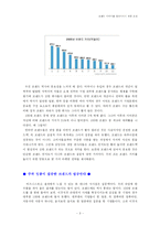 [경영학] 브랜드 이미지를 향상시키기 위한 전략-3