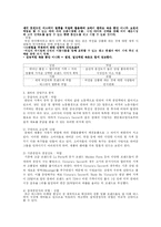 [광고전략] 빅토리아 시크릿 광고촉진전략-8